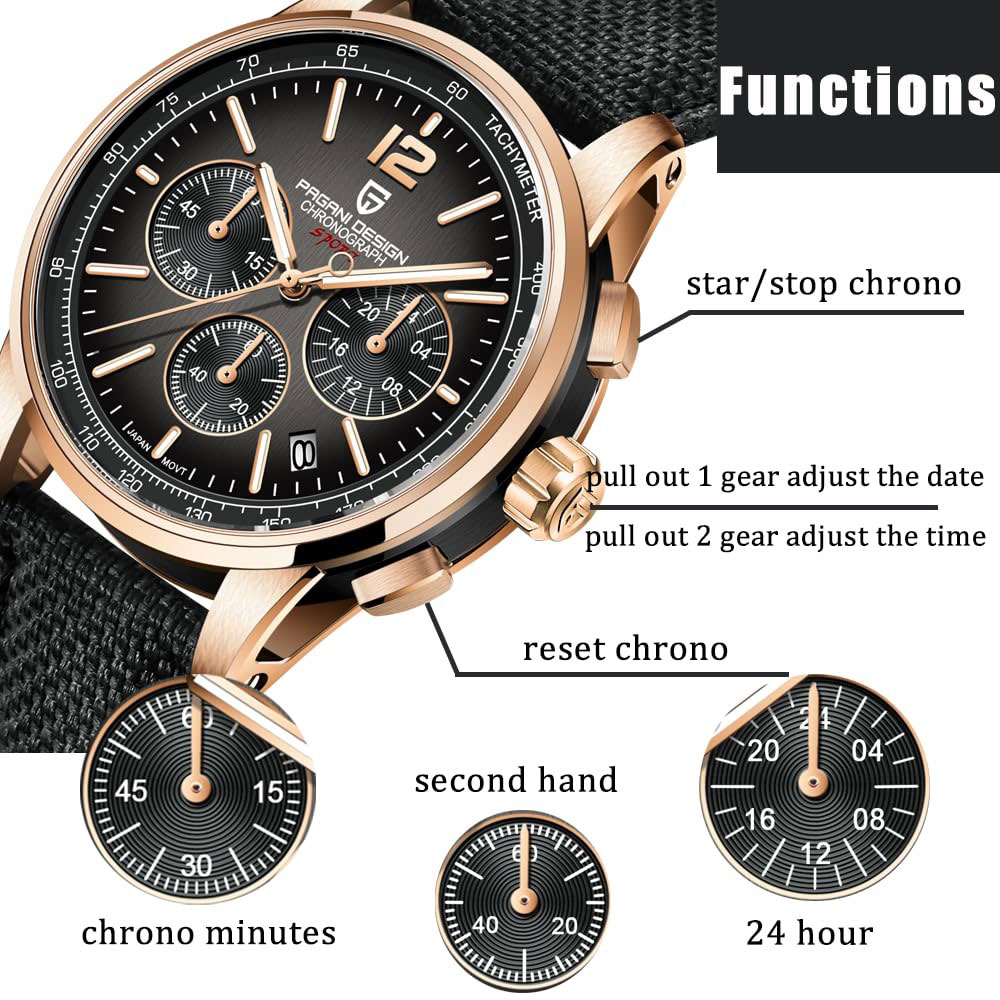 PAGANI DESIGN New Mens Watch 4 - Luxury Watch News recension och pris