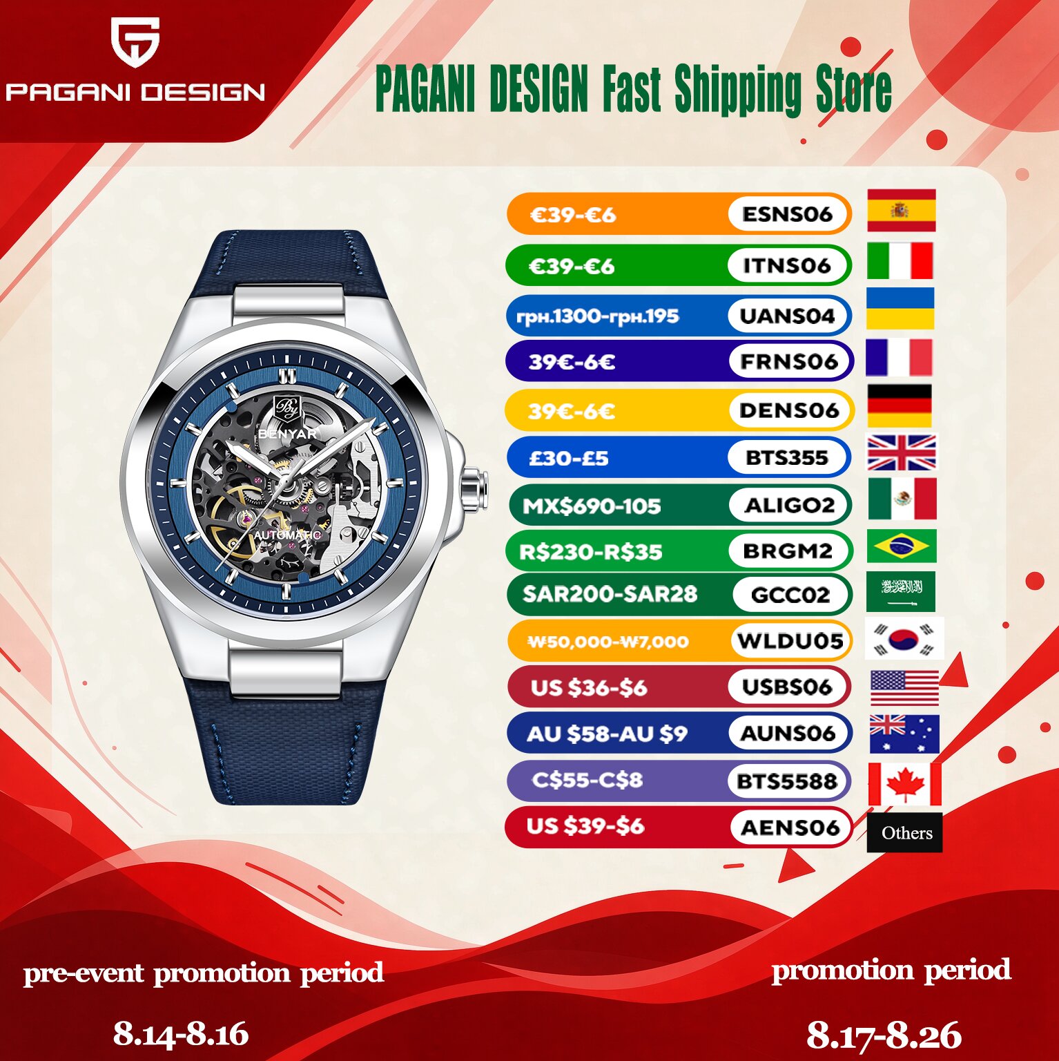 BENYAR Luxury Mens Automatic B - Tourbillon Movement Watch recension och pris